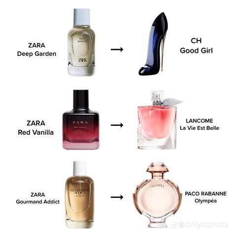 perfume belinda dupe zara|5 Zara perfume dupes that smell identical to these luxe scents.